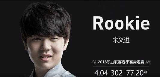 自主研发，不断创新